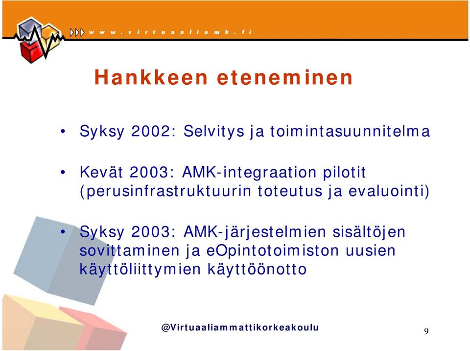 toteutus ja evaluointi) Syksy 2003: AMK-järjestelmien sisältöjen