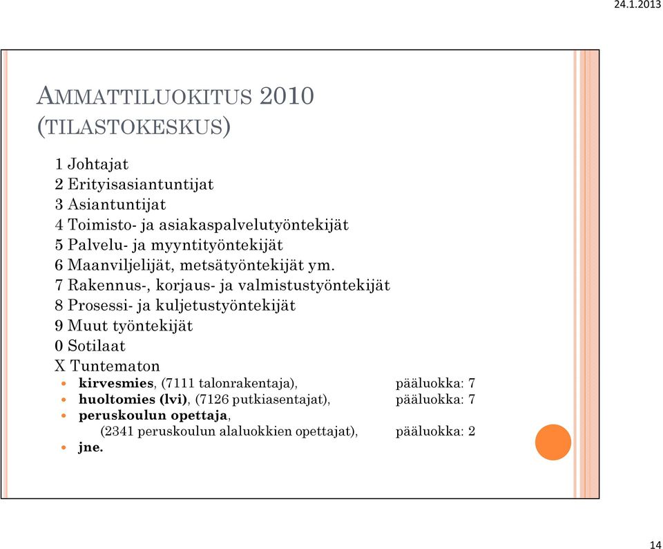 7 Rakennus-, korjaus- ja valmistustyöntekijät 8 Prosessi- ja kuljetustyöntekijät 9 Muut työntekijät 0 Sotilaat X Tuntematon