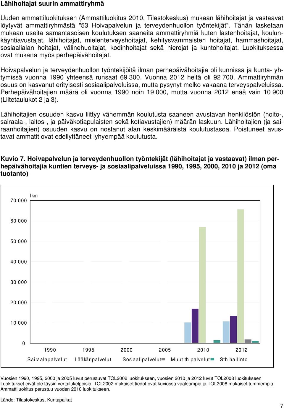 Tähän lasketaan mukaan useita samantasoisen koulutuksen saaneita ammattiryhmiä kuten lastenhoitajat, koulunkäyntiavustajat, lähihoitajat, mielenterveyshoitajat, kehitysvammaisten hoitajat,