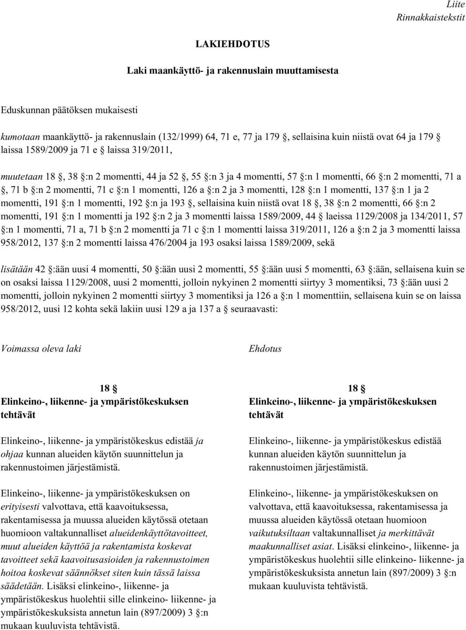 1 momentti, 126 a :n 2 ja 3 momentti, 128 :n 1 momentti, 137 :n 1 ja 2 momentti, 191 :n 1 momentti, 192 :n ja 193, sellaisina kuin niistä ovat 18, 38 :n 2 momentti, 66 :n 2 momentti, 191 :n 1