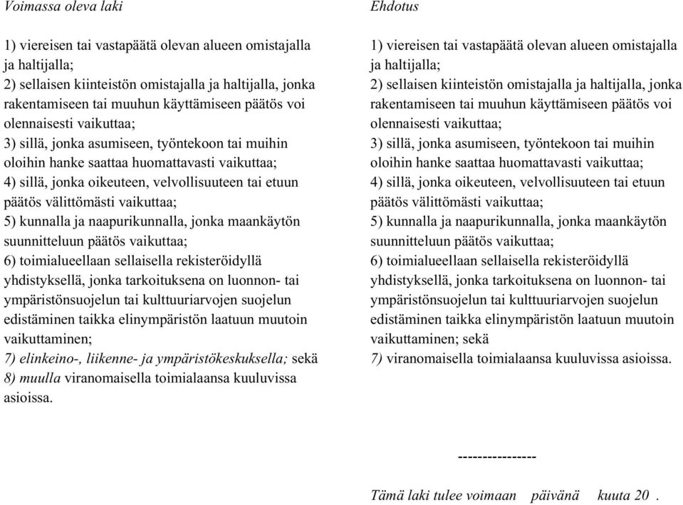 naapurikunnalla, jonka maankäytön suunnitteluun päätös vaikuttaa; 6) toimialueellaan sellaisella rekisteröidyllä yhdistyksellä, jonka tarkoituksena on luonnon- tai ympäristönsuojelun tai