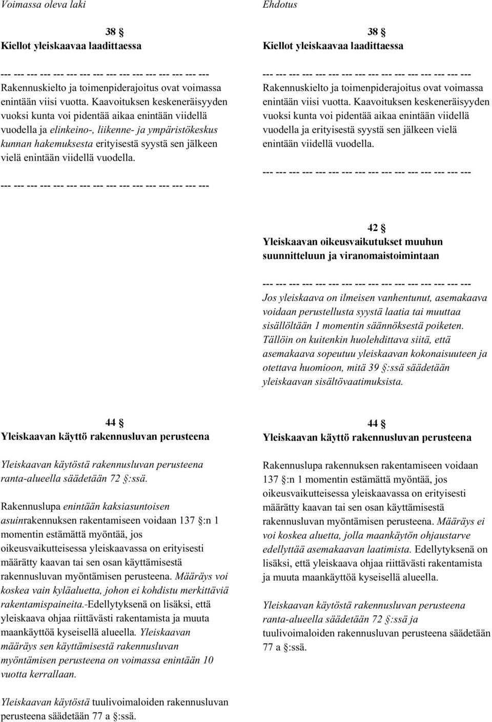 Kaavoituksen keskeneräisyyden vuoksi kunta voi pidentää aikaa enintään viidellä vuodella ja elinkeino-, liikenne- ja ympäristökeskus kunnan hakemuksesta erityisestä syystä sen jälkeen vielä enintään