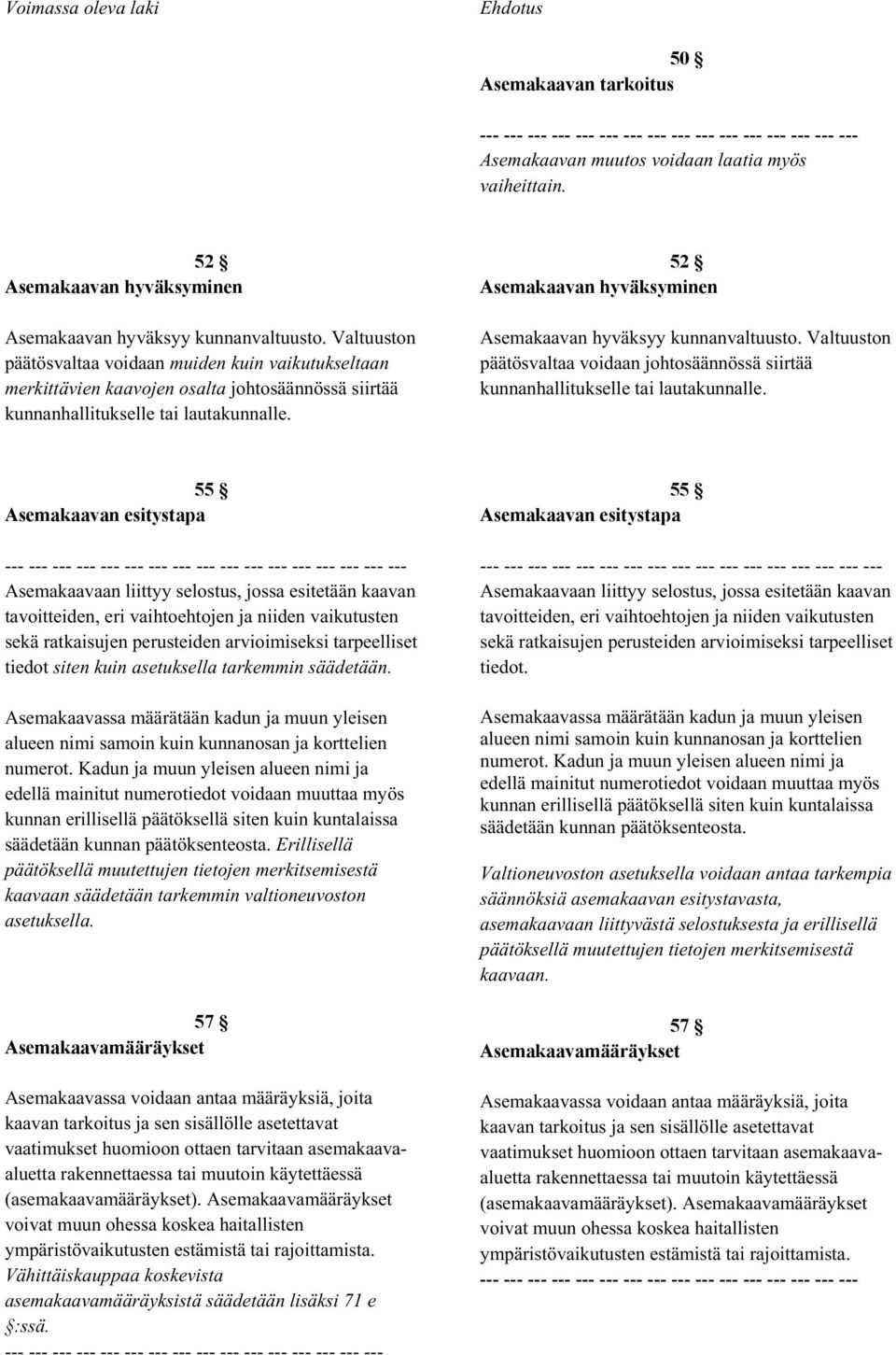 Valtuuston päätösvaltaa voidaan muiden kuin vaikutukseltaan merkittävien kaavojen osalta johtosäännössä siirtää kunnanhallitukselle tai lautakunnalle. Asemakaavan hyväksyy kunnanvaltuusto.