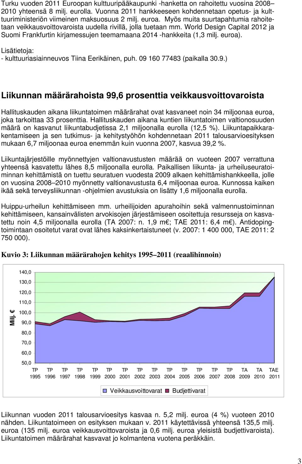 euroa). - kulttuuriasiainneuvos Tiina Eerikäinen, puh. 09 