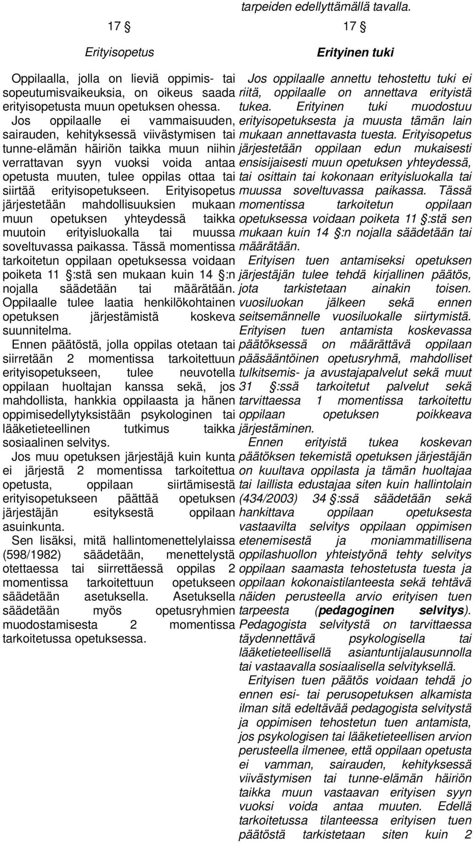 muun opetuksen ohessa. tukea. Erityinen tuki muodostuu Jos oppilaalle ei vammaisuuden, erityisopetuksesta ja muusta tämän lain sairauden, kehityksessä viivästymisen tai mukaan annettavasta tuesta.