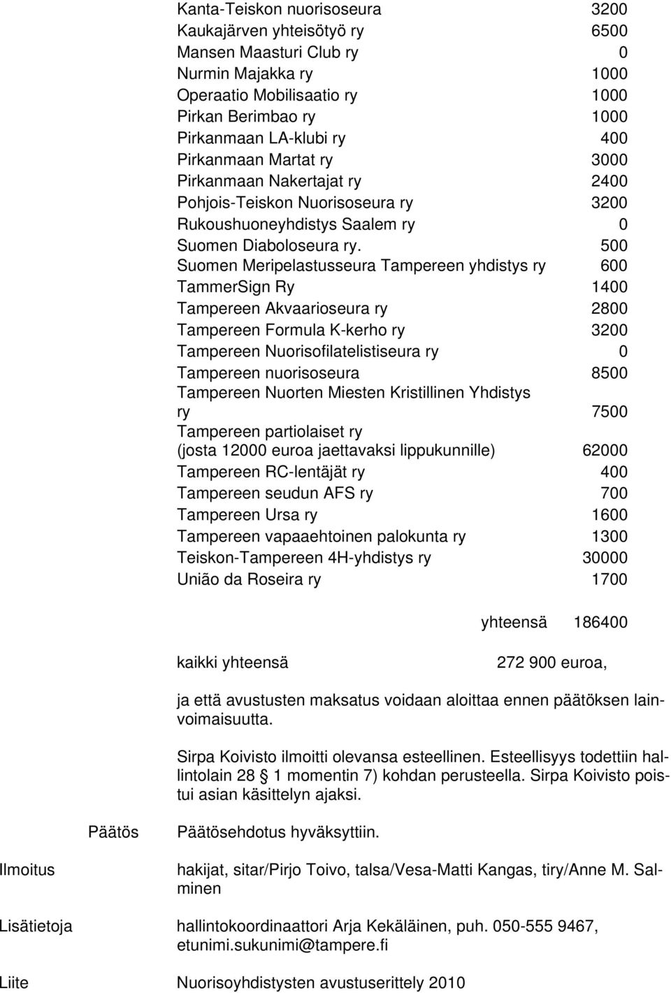 500 Suomen Meripelastusseura Tampereen yhdistys ry 600 TammerSign Ry 1400 Tampereen Akvaarioseura ry 2800 Tampereen Formula K-kerho ry 3200 Tampereen Nuorisofilatelistiseura ry 0 Tampereen