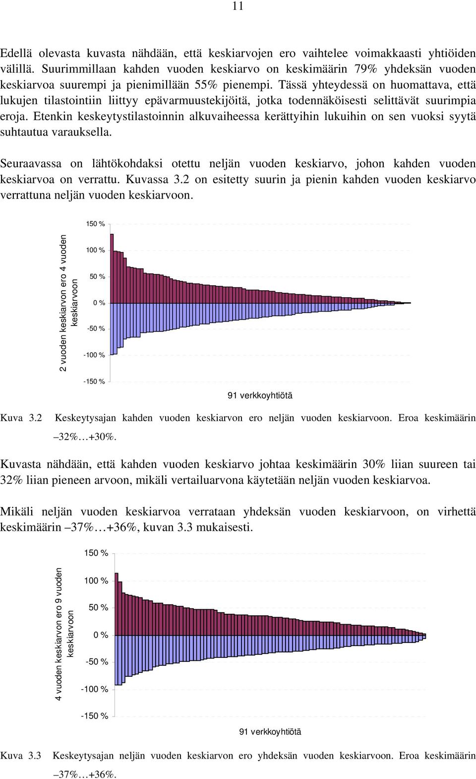 Tässä yhteydessä on huomattava, että lukujen tilastointiin liittyy epävarmuustekijöitä, jotka todennäköisesti selittävät suurimpia eroja.