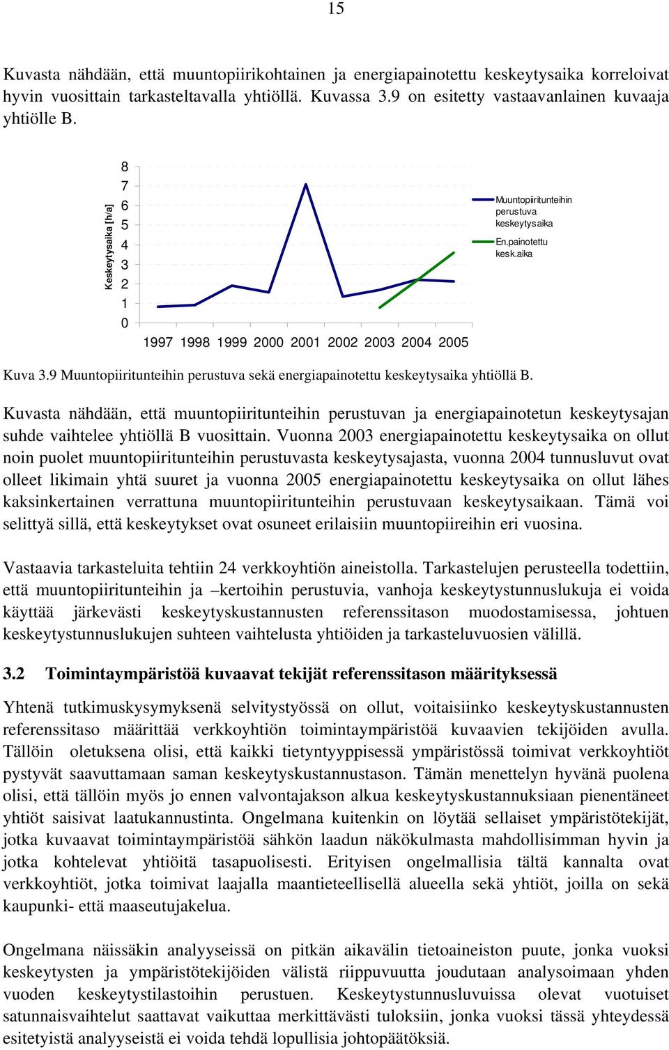 9 Muuntopiiritunteihin perustuva sekä energiapainotettu keskeytysaika yhtiöllä B.