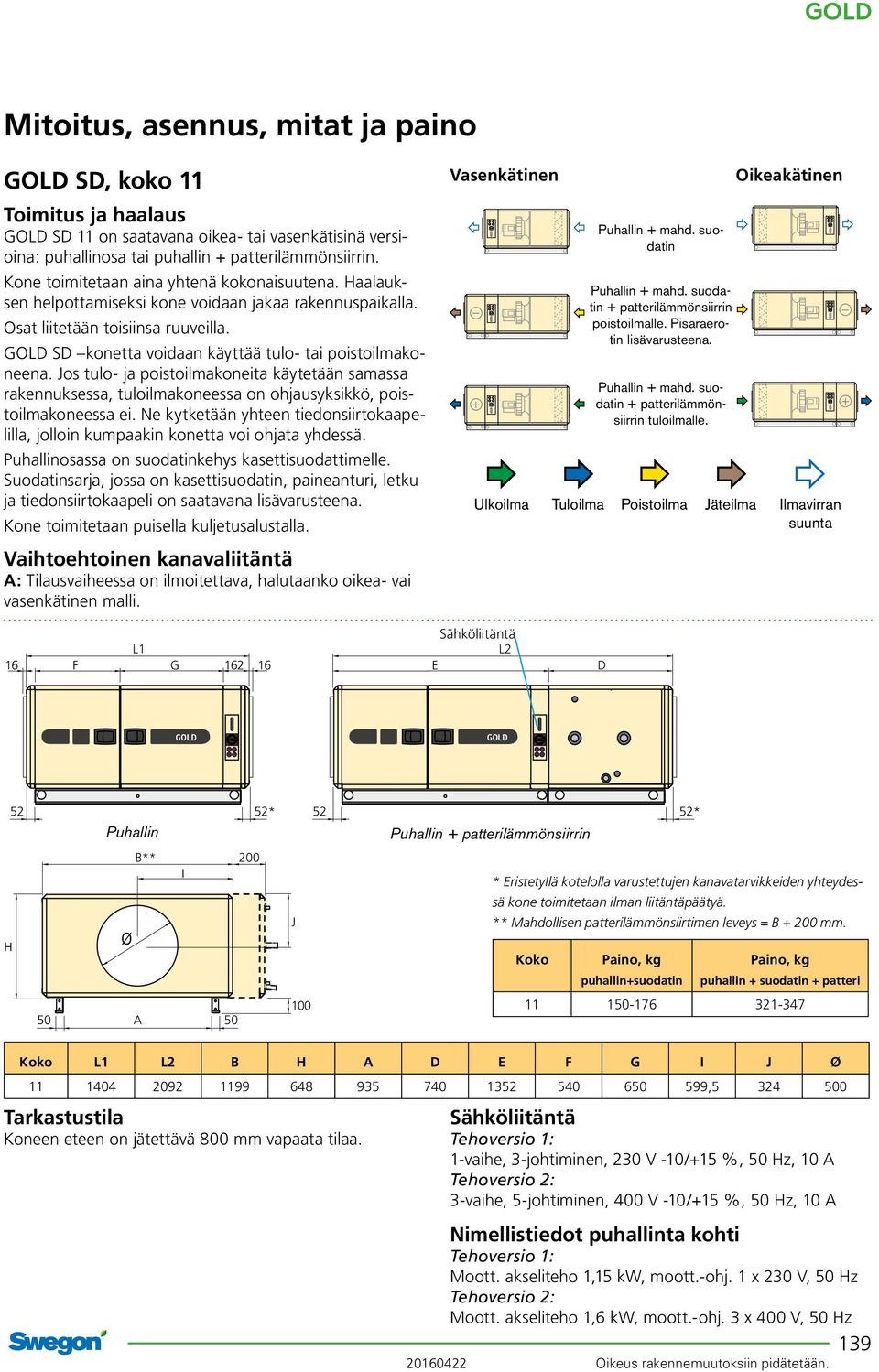 os tulo- ja poistoilmakoneita käytetään samassa rakennuksessa, tuloilmakoneessa on ohjausyksikkö, poistoilmakoneessa ei.