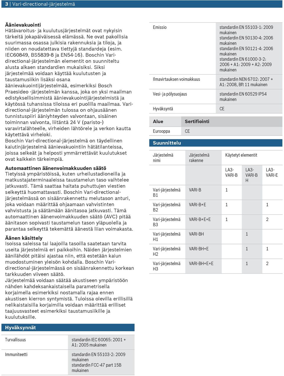Boschin Varidirectional-järjestelmän elementit on snnitelt alsta alkaen standardien mkaisiksi.