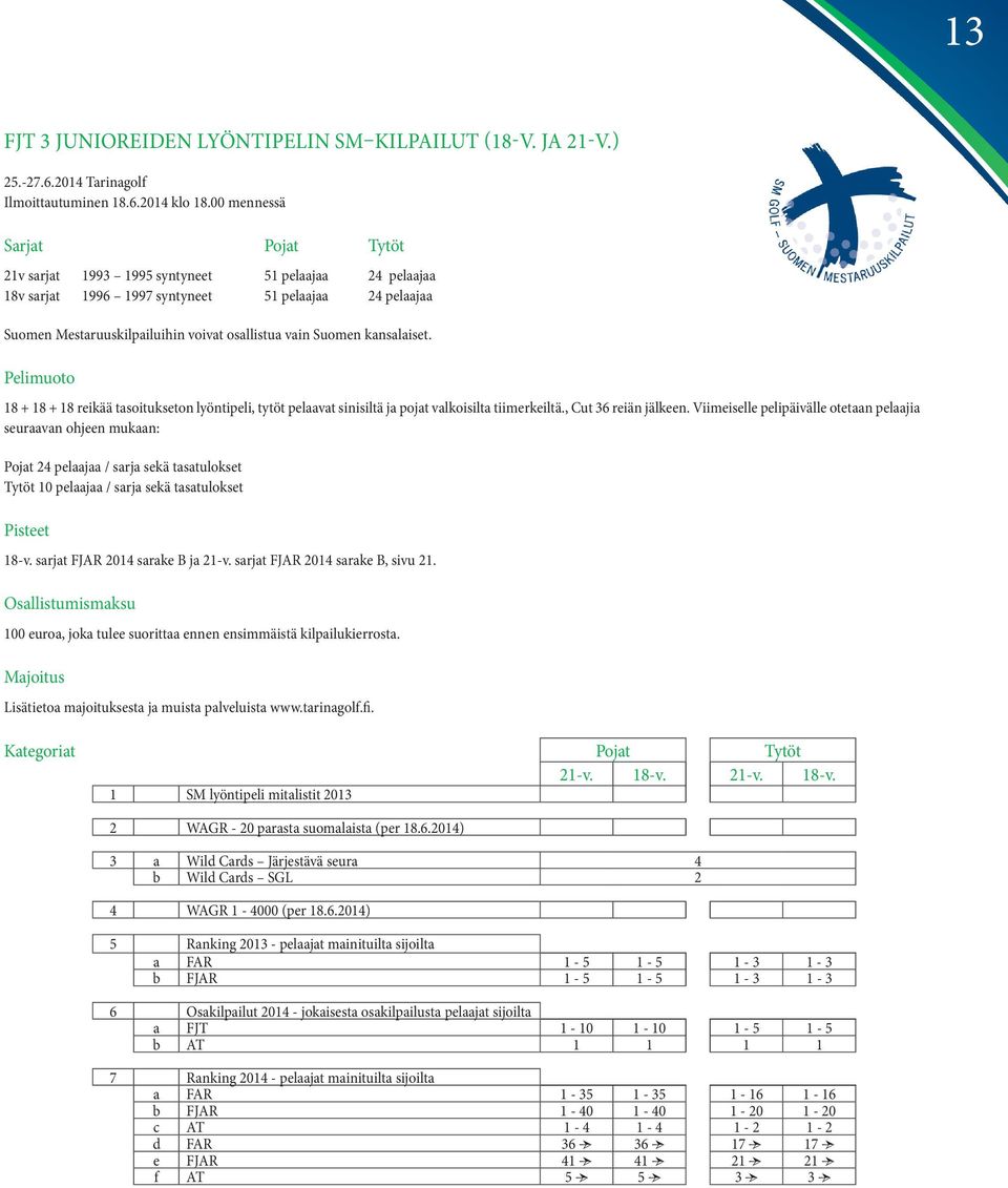 kansalaiset. Pelimuoto 18 + 18 + 18 reikää tasoitukseton lyöntipeli, tytöt pelaavat sinisiltä ja pojat valkoisilta tiimerkeiltä., Cut 36 reiän jälkeen.