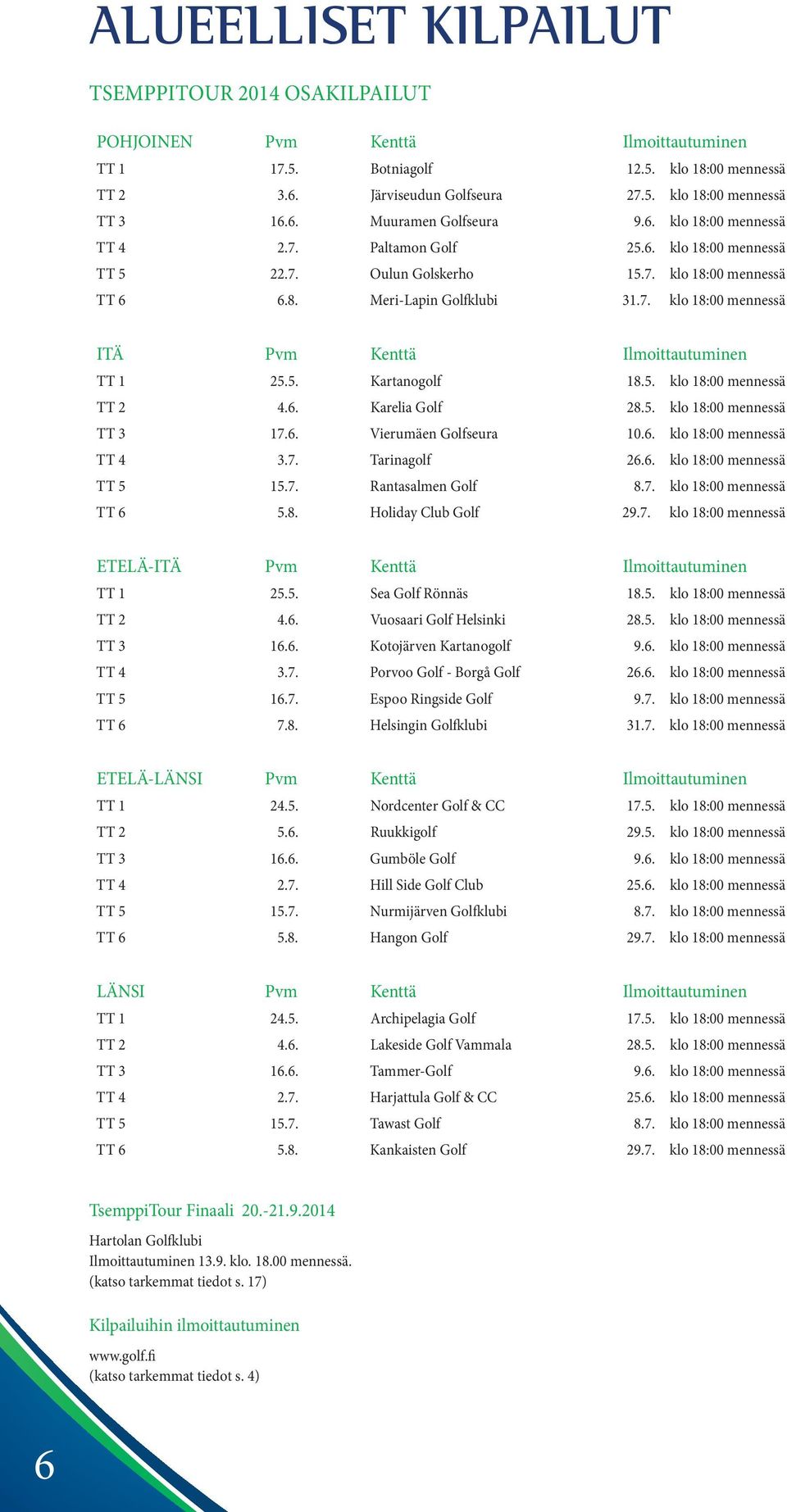 5. Kartanogolf 18.5. klo 18:00 mennessä TT 2 4.6. Karelia Golf 28.5. klo 18:00 mennessä TT 3 17.6. Vierumäen Golfseura 10.6. klo 18:00 mennessä TT 4 3.7. Tarinagolf 26.6. klo 18:00 mennessä TT 5 15.7. Rantasalmen Golf 8.