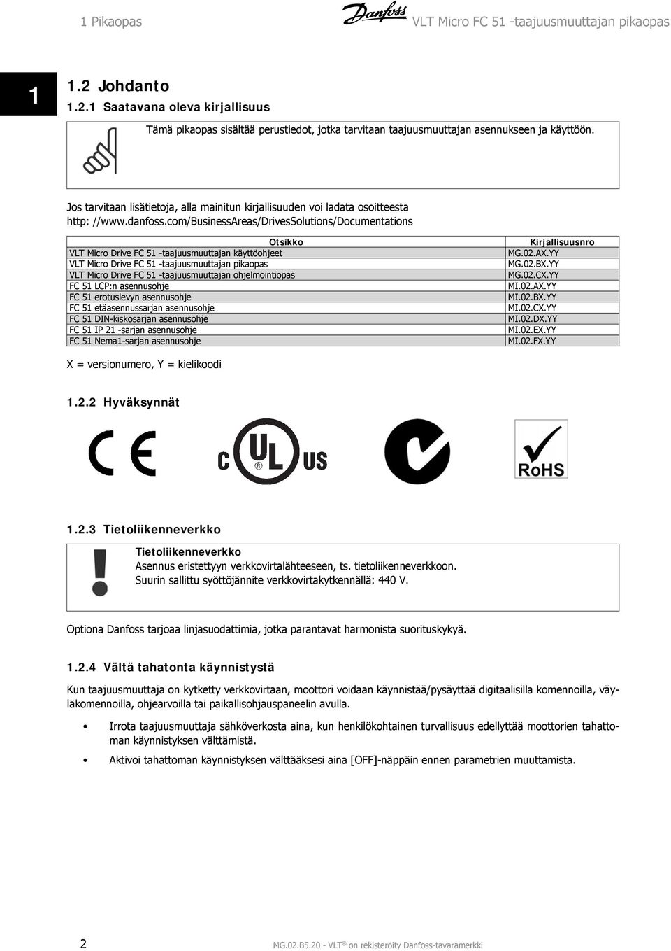 com/businessareas/drivessolutions/documentations Otsikko VLT Micro Drive FC 5 -taajuusmuuttajan käyttöohjeet VLT Micro Drive FC 5 -taajuusmuuttajan pikaopas VLT Micro Drive FC 5 -taajuusmuuttajan