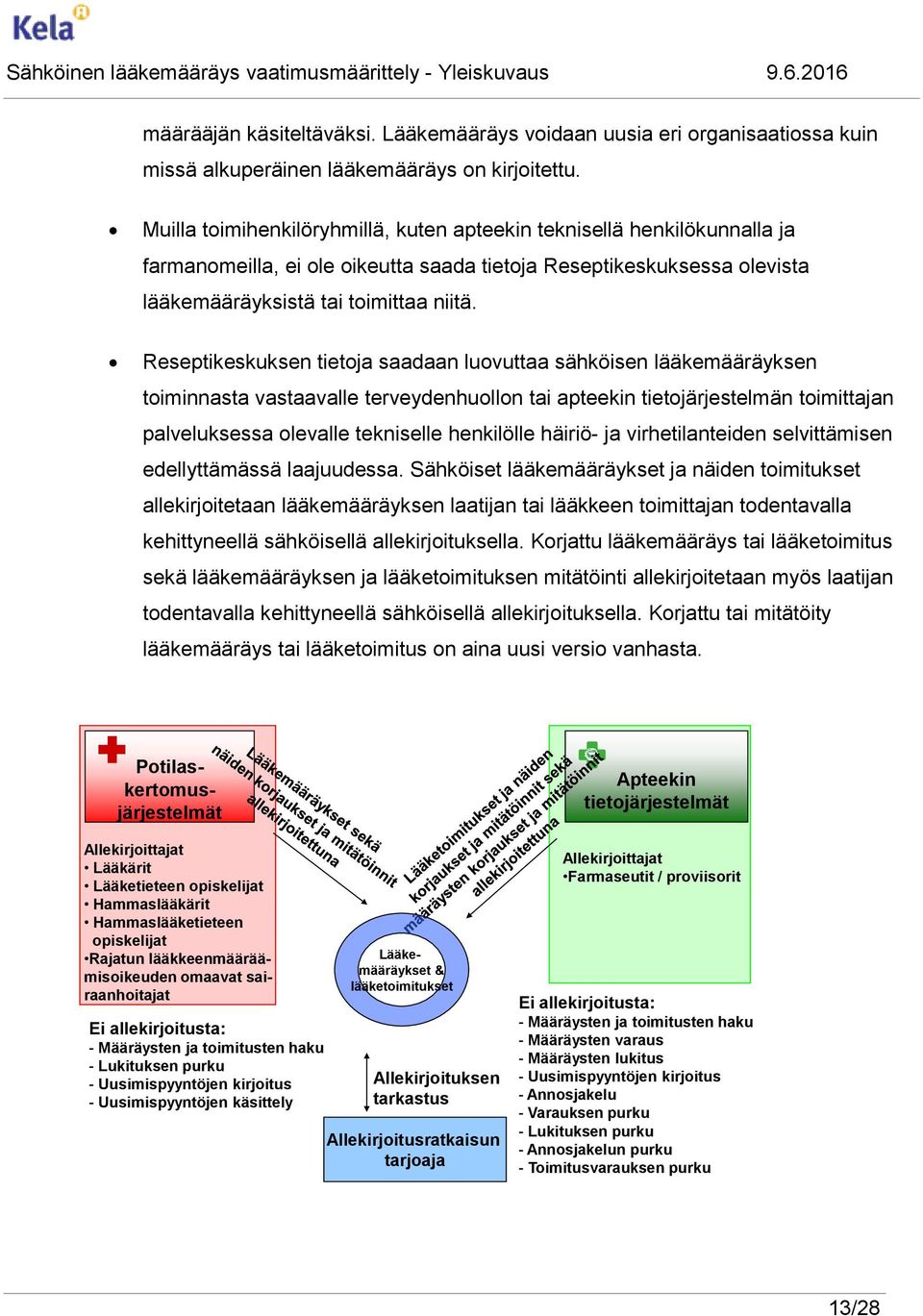 Reseptikeskuksen tietoja saadaan luovuttaa sähköisen lääkemääräyksen toiminnasta vastaavalle terveydenhuollon tai apteekin tietojärjestelmän toimittajan palveluksessa olevalle tekniselle henkilölle