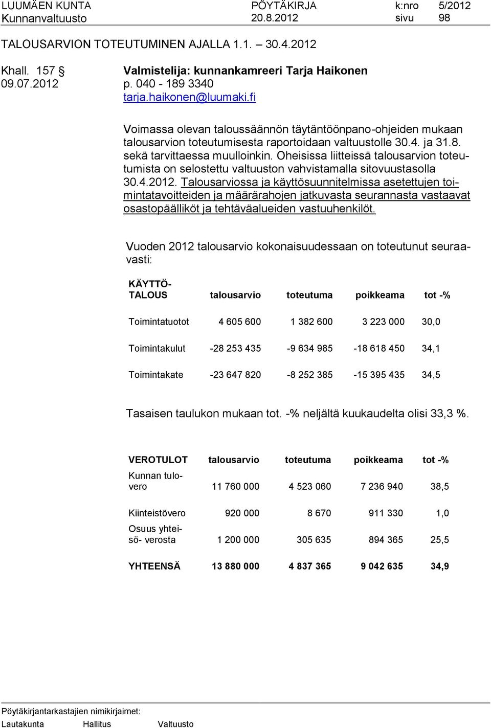 Oheisissa liitteissä talousarvion toteutumista on selostettu valtuuston vahvistamalla sitovuustasolla 30.4.2012.