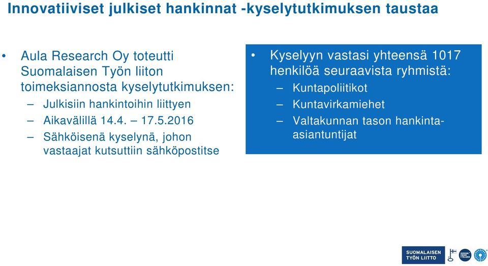 5.2016 Sähköisenä kyselynä, johon vastaajat kutsuttiin sähköpostitse Kyselyyn vastasi yhteensä 1017