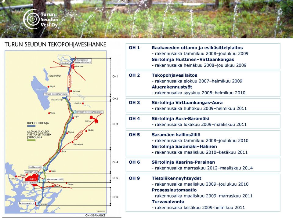 Siirtolinja Aura-Saramäki - rakennusaika lokakuu 2009 maaliskuu 2011 Saramäen kalliosäiliö - rakennusaika tammikuu 2008 joulukuu 2010 Siirtolinja Saramäki Halinen - rakennusaika maaliskuu 2010