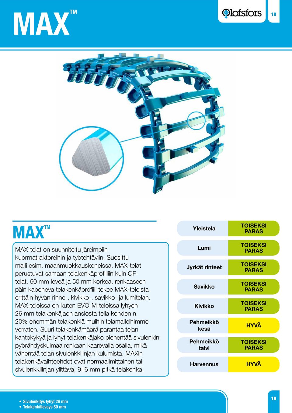 MAX-teloissa on kuten EVO-M-teloissa lyhyen 26 mm telakenkäjaon ansiosta teliä kohden n. 20% enemmän telakenkiä muihin telamalleihimme verraten.