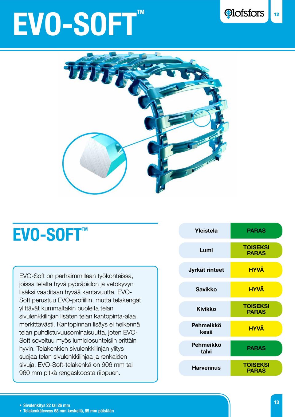Kantopinnan lisäys ei heikennä telan puhdistuvuusominaisuutta, joten EVO- Soft soveltuu myös lumiolosuhteisiin erittäin hyvin.