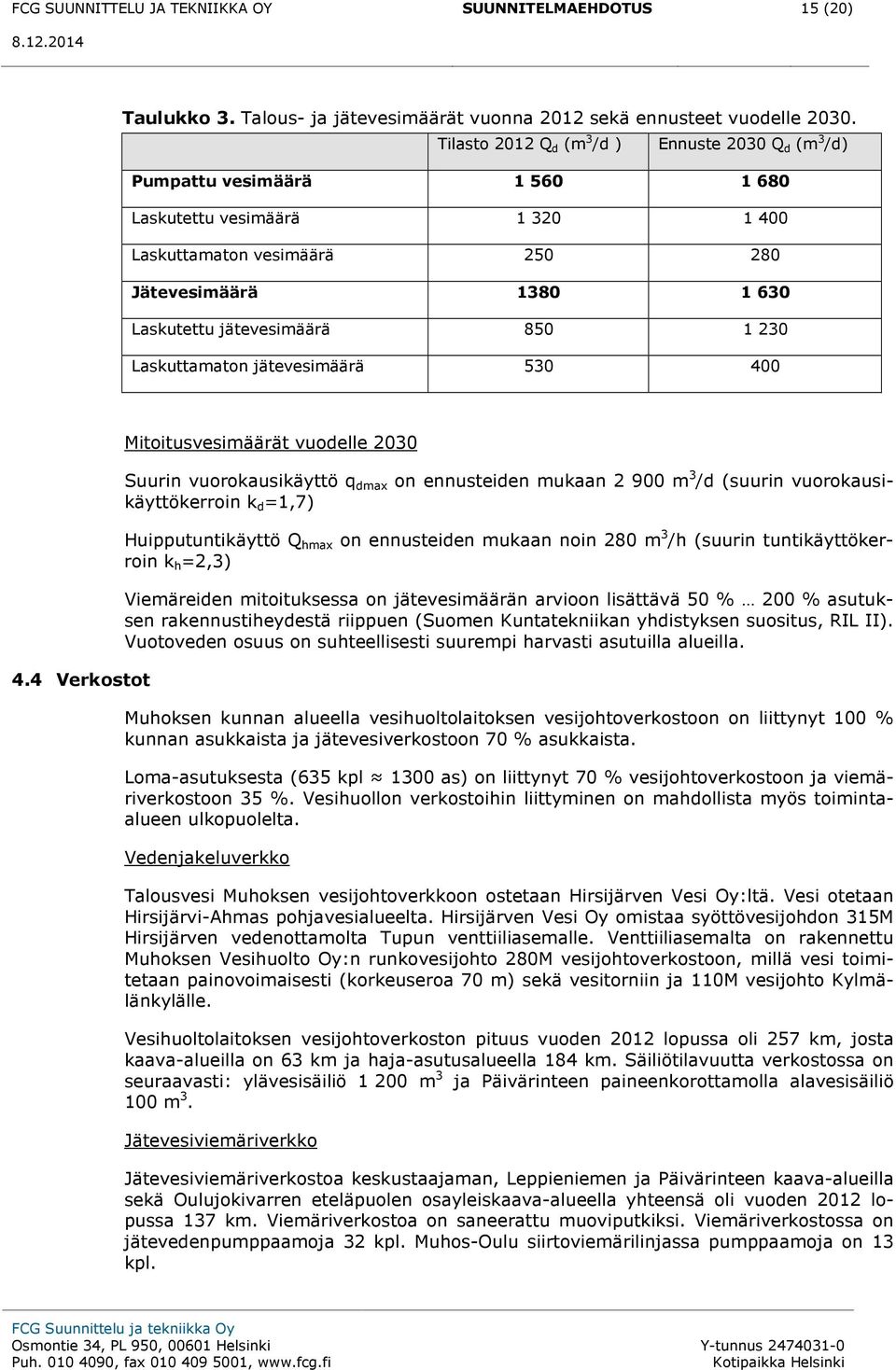 850 1 230 Laskuttamaton jätevesimäärä 530 400 4.