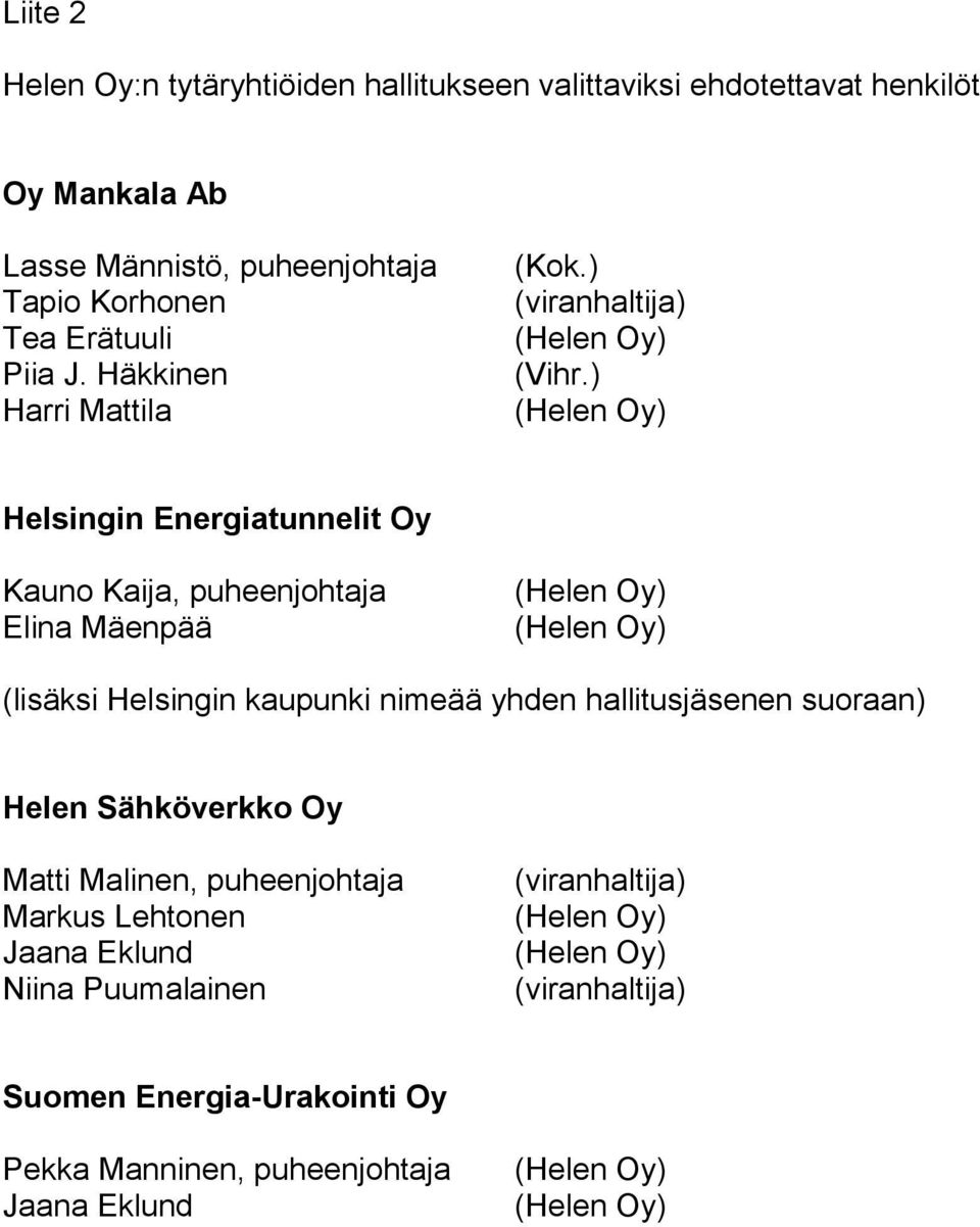 ) Helsingin Energiatunnelit Oy Kauno Kaija, puheenjohtaja Elina Mäenpää (lisäksi Helsingin kaupunki nimeää yhden hallitusjäsenen