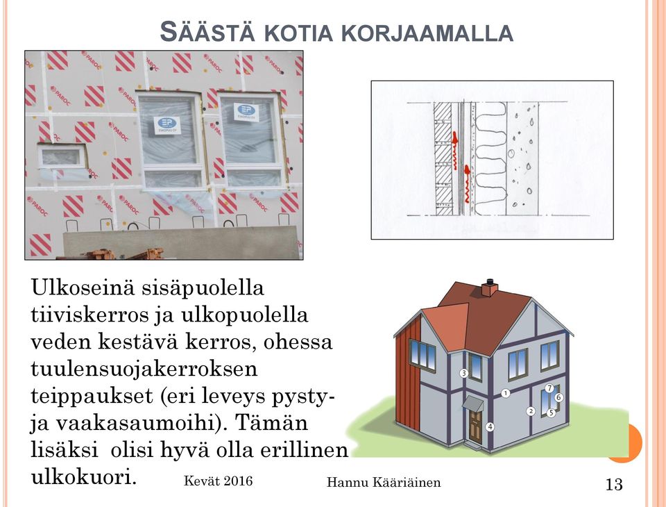 tuulensuojakerroksen teippaukset (eri leveys