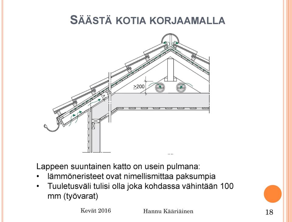 nimellismittaa paksumpia Tuuletusväli