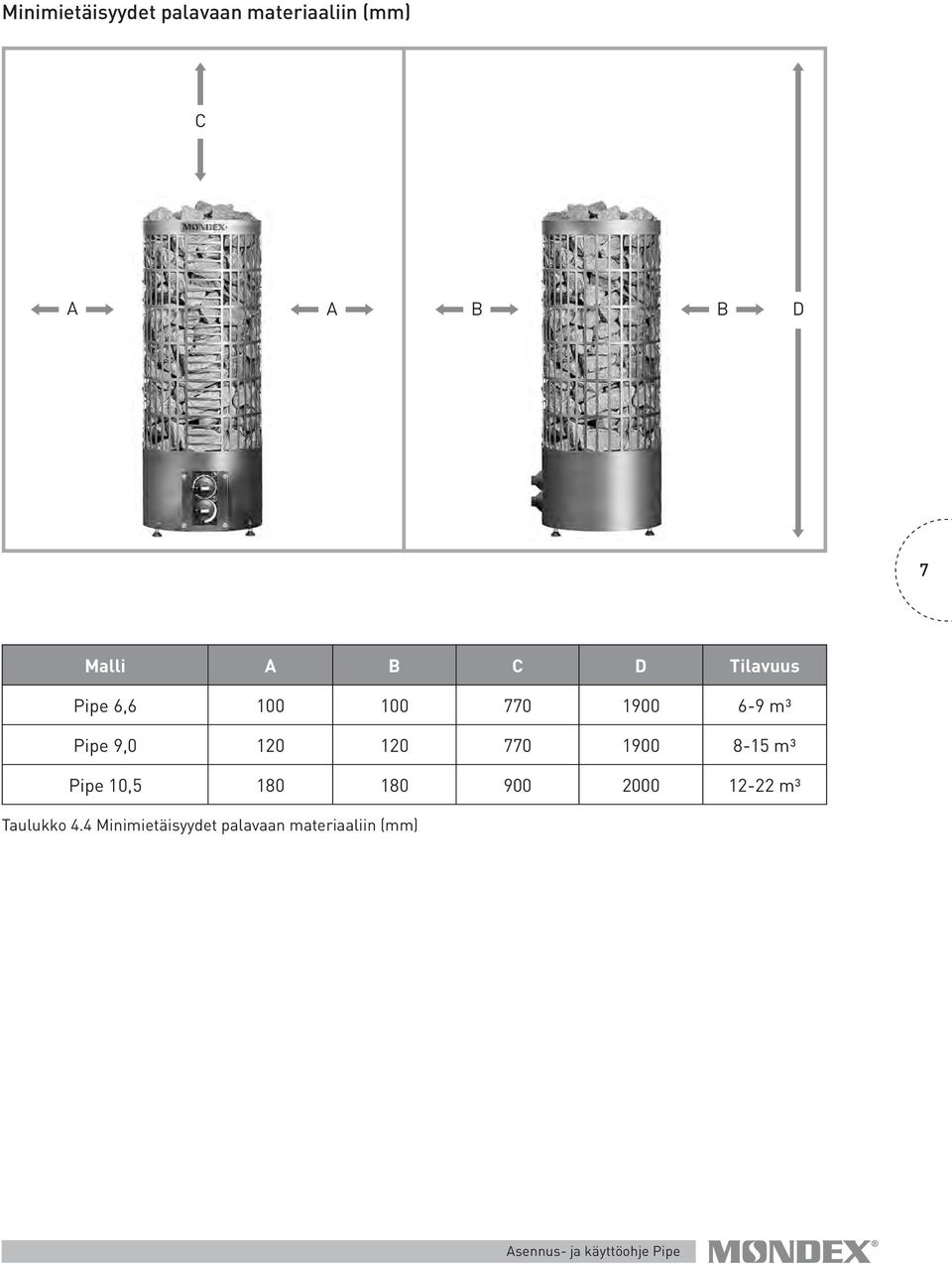 Pipe 9,0 120 120 770 1900 8-15 m³ Pipe 10,5 180 180 900