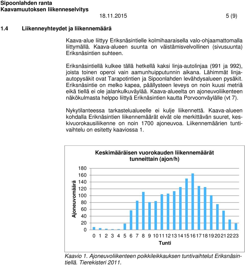 Eriksnäsintiellä kulkee tällä hetkellä kaksi linja-autolinjaa (991 ja 992), joista toinen operoi vain aamunhuipputunnin aikana.