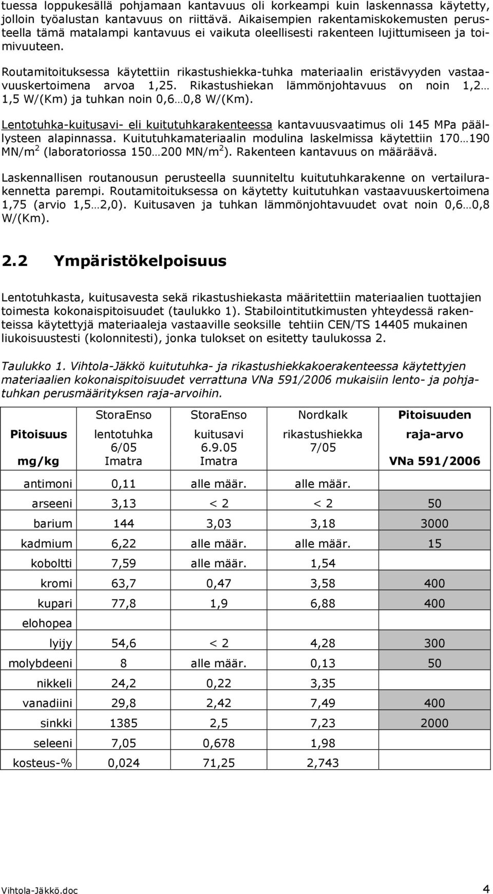 Routamitoituksessa käytettiin rikastushiekka-tuhka materiaalin eristävyyden vastaavuuskertoimena arvoa 1,25. Rikastushiekan lämmönjohtavuus on noin 1,2 1,5 W/(Km) ja tuhkan noin 0,6 0,8 W/(Km).