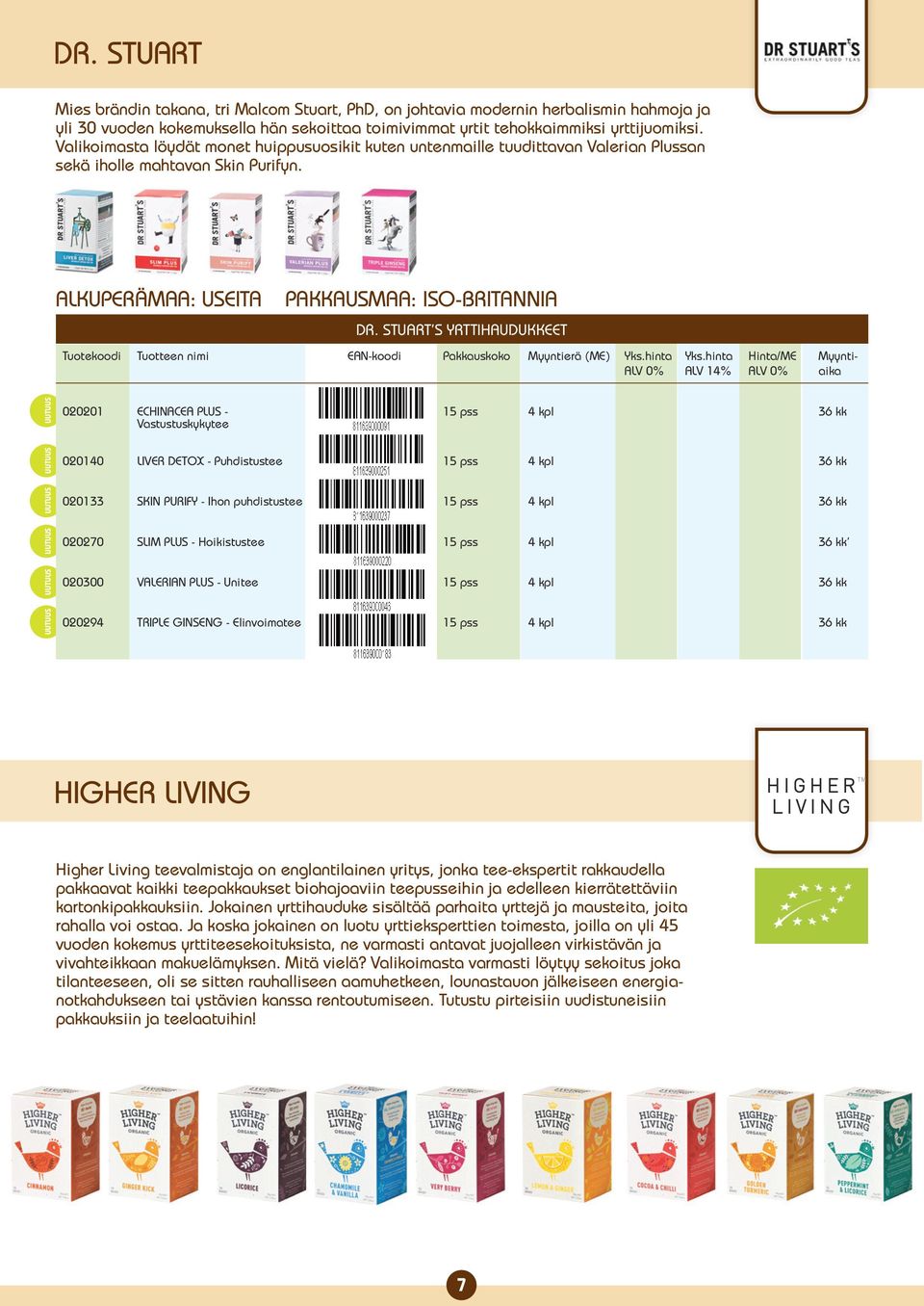 STUART S YRTTIHAUDUKKEET 020201 ECHINACEA PLUS - Vastustuskykytee 020140 LIVER DETOX - Puhdistustee 020133 SKIN PURIFY - Ihon puhdistustee 020270 SLIM PLUS - Hoikistustee 020300 VALERIAN PLUS -