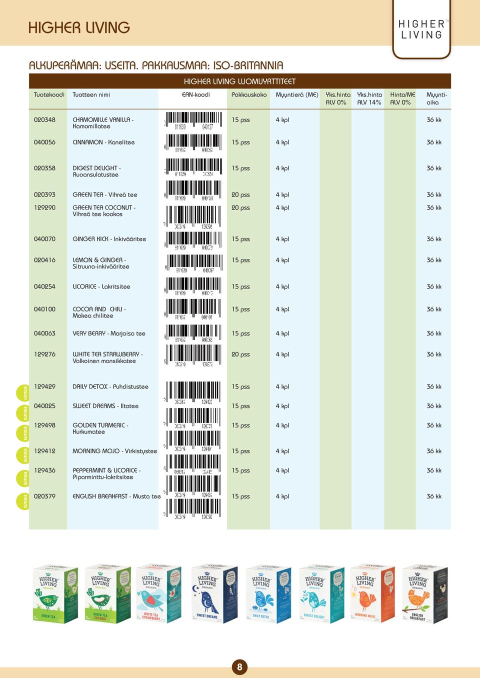 129290 GREEN TEA COCONUT - Vihreä tee kookos 20 pss 040070 GINGER KICK - Inkivääritee 020416 LEMON & GINGER - Sitruuna-inkivääritee 040254 LICORICE - Lakritsitee 040100 COCOA AND CHILI - Makea