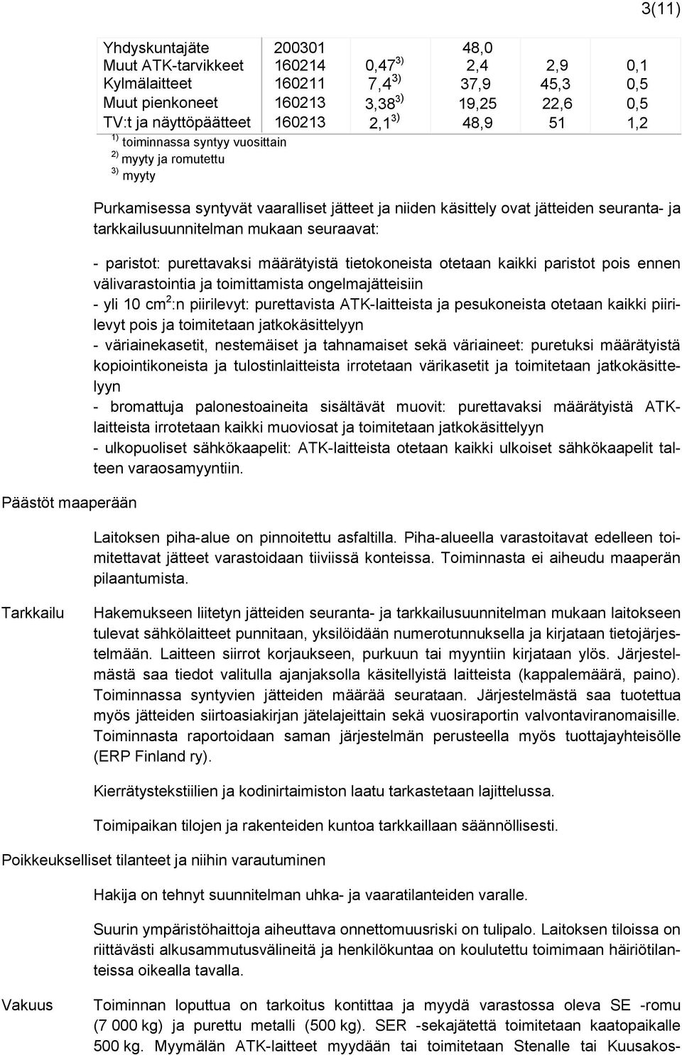 tarkkailusuunnitelman mukaan seuraavat: - paristot: purettavaksi määrätyistä tietokoneista otetaan kaikki paristot pois ennen välivarastointia ja toimittamista ongelmajätteisiin - yli 10 cm 2 :n