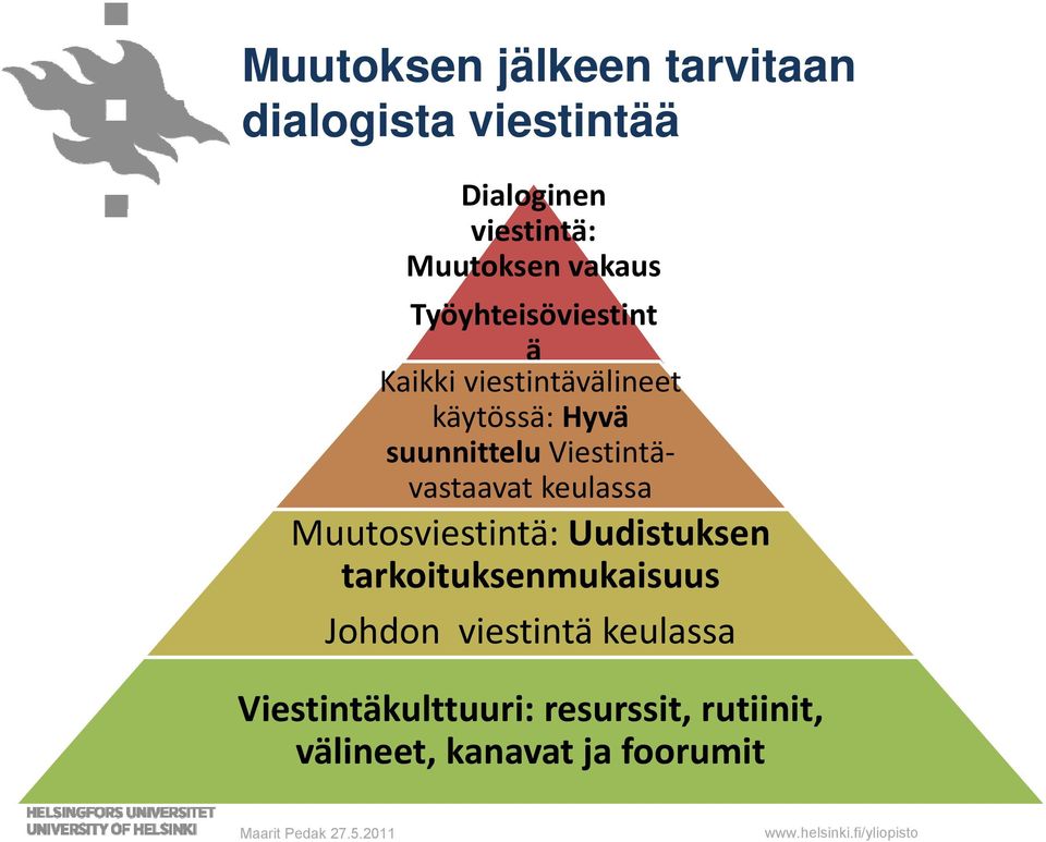 Viestintävastaavat keulassa Muutosviestintä: Uudistuksen tarkoituksenmukaisuus