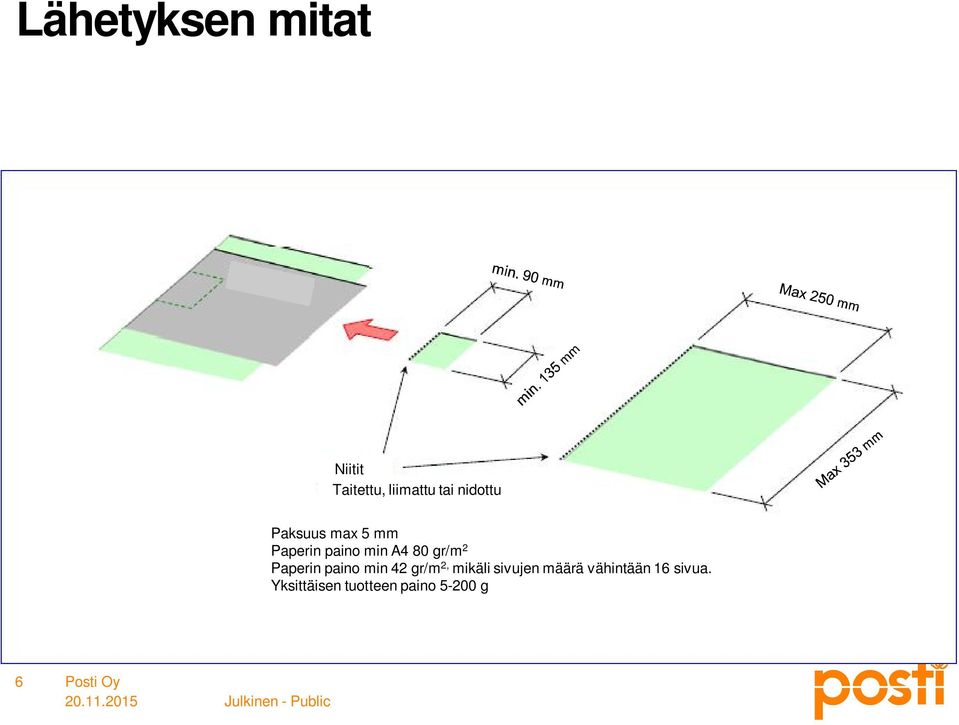 Paperin paino min 42 gr/m 2, mikäli sivujen määrä