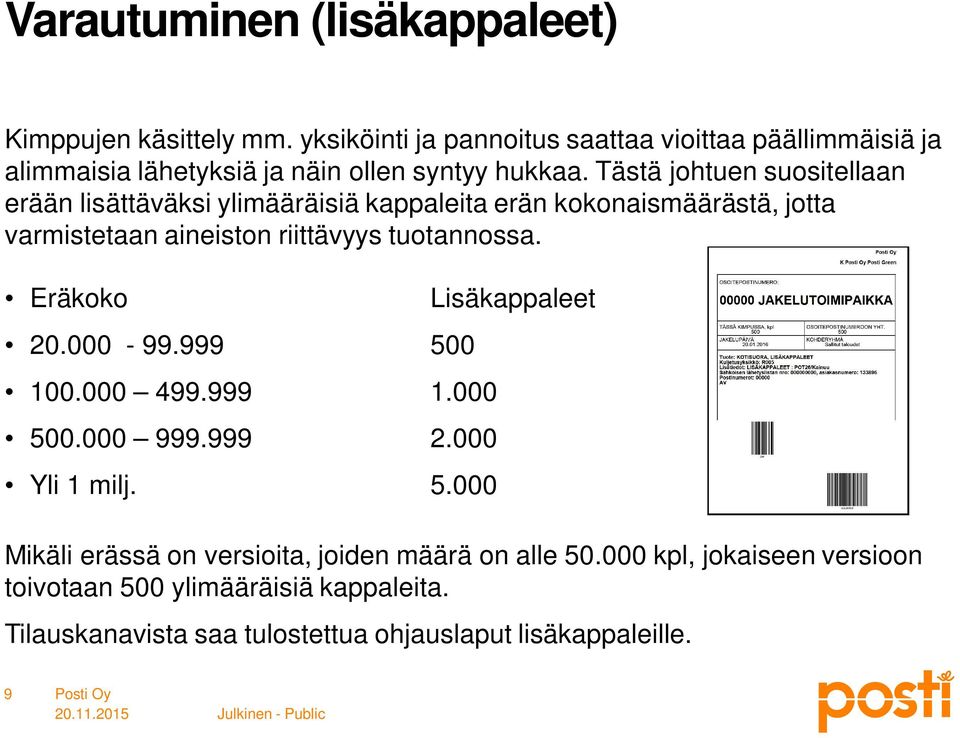 Tästä johtuen suositellaan erään lisättäväksi ylimääräisiä kappaleita erän kokonaismäärästä, jotta varmistetaan aineiston riittävyys tuotannossa.