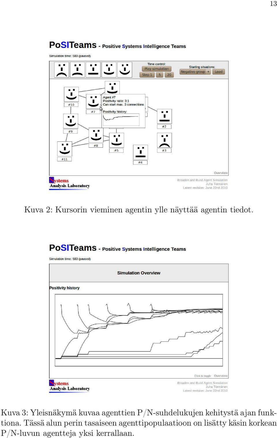 Kuva 3: Yleisnäkymä kuvaa agenttien P/N-suhdelukujen kehitystä