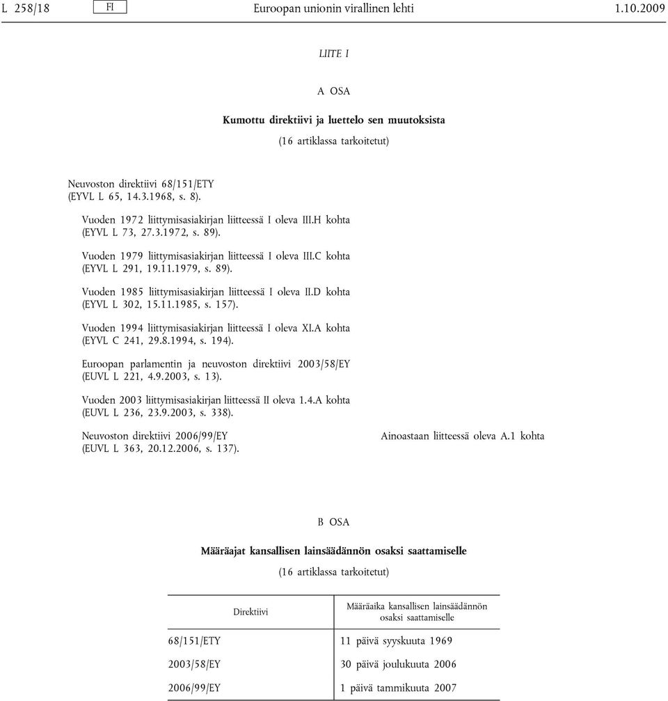 D kohta (EYVL L 302, 15.11.1985, s. 157). Vuoden 1994 liittymisasiakirjan liitteessä I oleva XI.A kohta (EYVL C 241, 29.8.1994, s. 194).