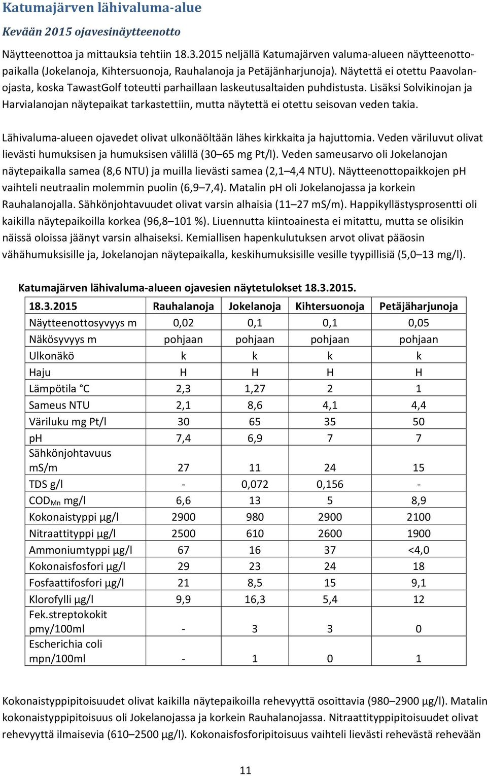 Näytettä ei otettu Paavolanojasta, koska TawastGolf toteutti parhaillaan laskeutusaltaiden puhdistusta.