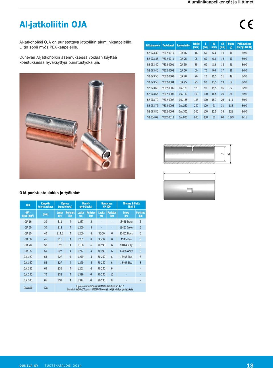 Sähkönumero Tuotekoodi Tuotenimike d1 d2 (kpl/ps tai ltk) 52 073 30 VB02-0010 OJA 16 16 50 5,4 11 11 3/90 52 073 35 VB02-0011 OJA 25 25 60 6,8 13 17 3/90 52 073 40 VB02-0001 OJA 35 35 60 8,2 15 21