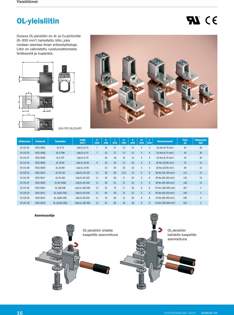 O6-70T/O25-95T Sähkönumero Tuotekoodi Tuotenimike D H 1 B AV S Kiristysmomentti 19 141 91 VC01-0002 O 6-70 1xAl/Cu 6-70 7 30 37 7,5 15 4 4 5,6 Nm (6-70 mm 2 ) 44 30 19 141 92 VC01-0006 O 6-70M