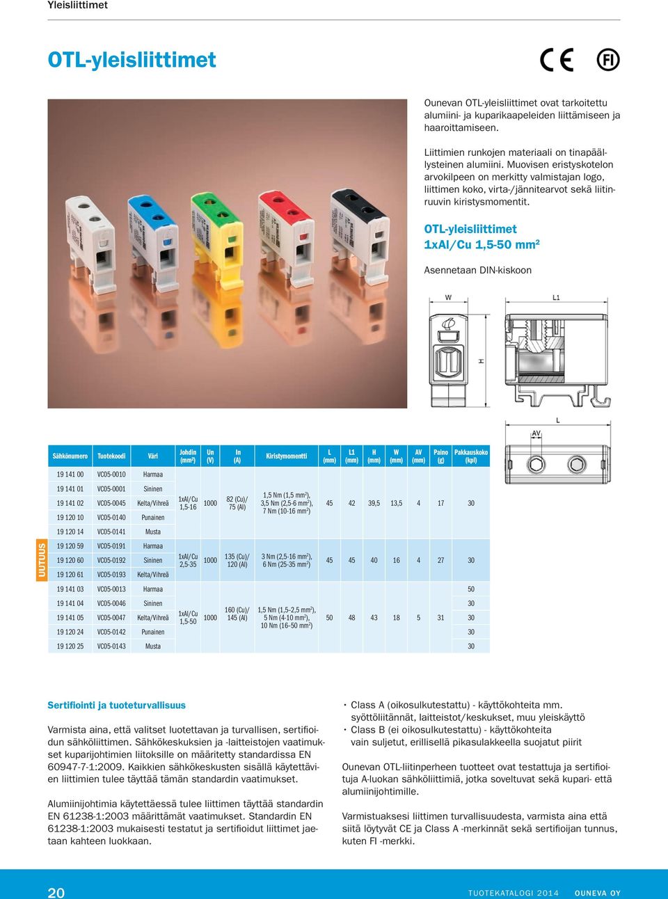 OT-yleisliittimet 1xAl/Cu 1,5-50 mm 2 Asennetaan DIN-kiskoon UUTUUS Sähkönumero Tuotekoodi Väri (mm²) Un (V) In (A) Kiristymomentti 1 H W AV 19 141 00 VC05-0010 Harmaa 19 141 01 VC05-0001 Sininen