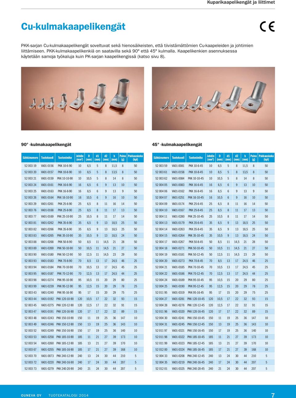 90 -kulmakaapelikengät 45 -kulmakaapelikengät Sähkönumero Tuotekoodi Tuotenimike D d1 d2 b 52 003 19 VA01-0156 PKK 10-6-90 10 6,5 5 8 11,5 8 50 52 003 20 VA01-0157 PKK 10-8-90 10 8,5 5 8 13,5 8 50 52