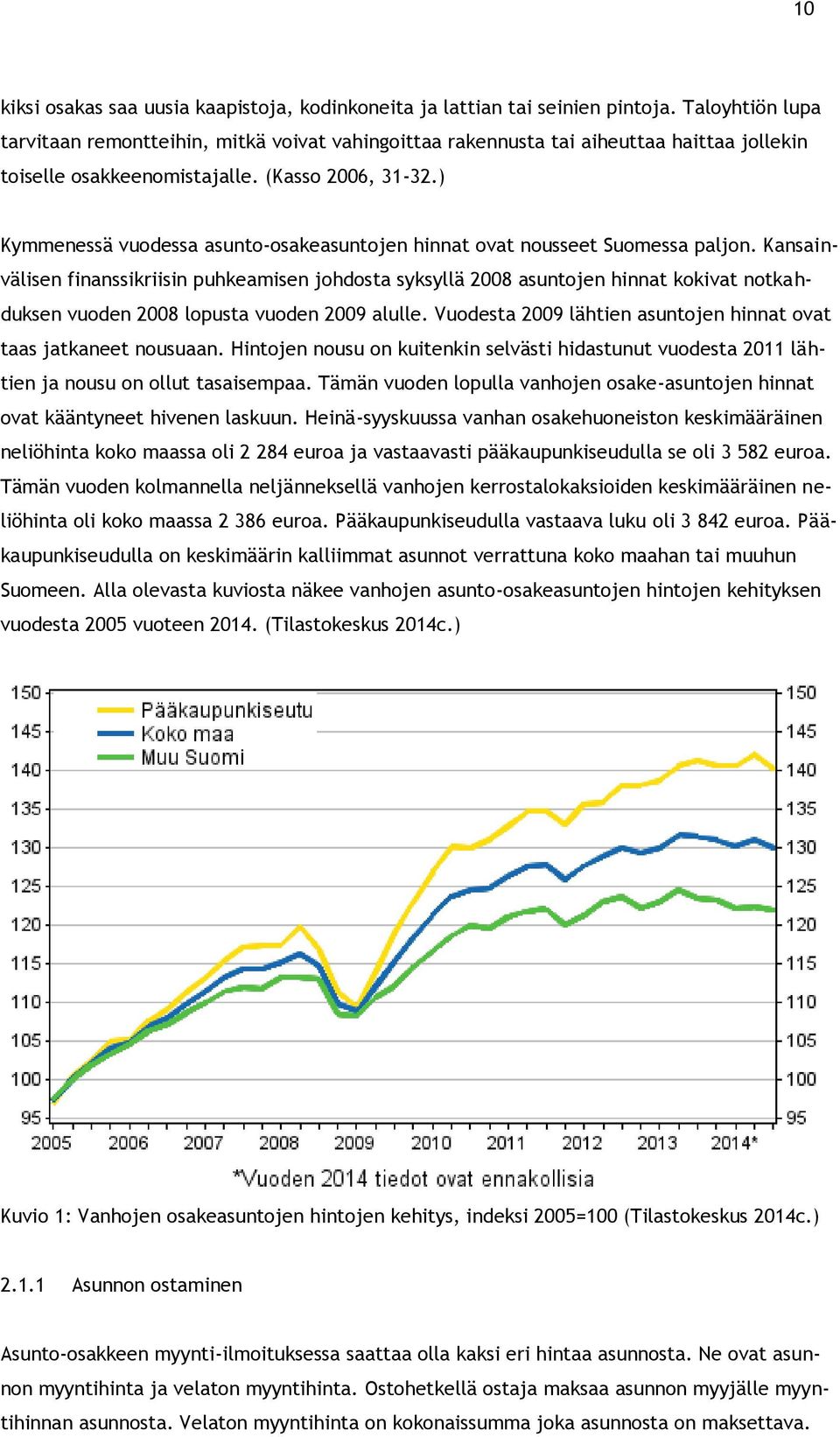 ) Kymmenessä vuodessa asunto-osakeasuntojen hinnat ovat nousseet Suomessa paljon.