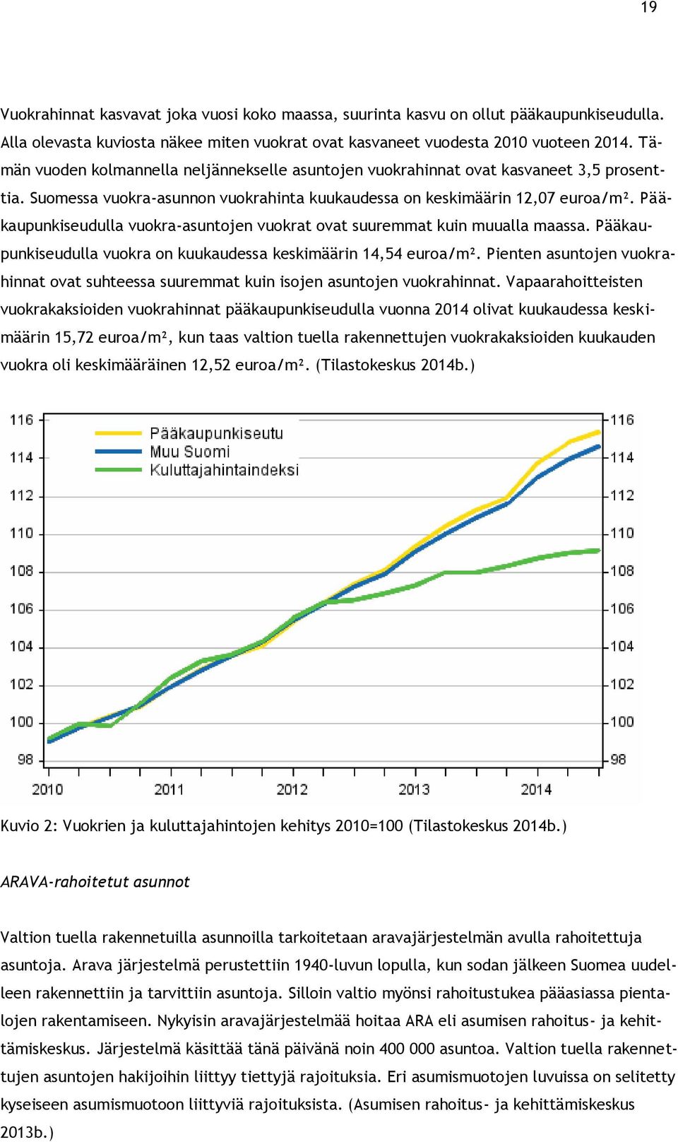 Pääkaupunkiseudulla vuokra-asuntojen vuokrat ovat suuremmat kuin muualla maassa. Pääkaupunkiseudulla vuokra on kuukaudessa keskimäärin 14,54 euroa/m².