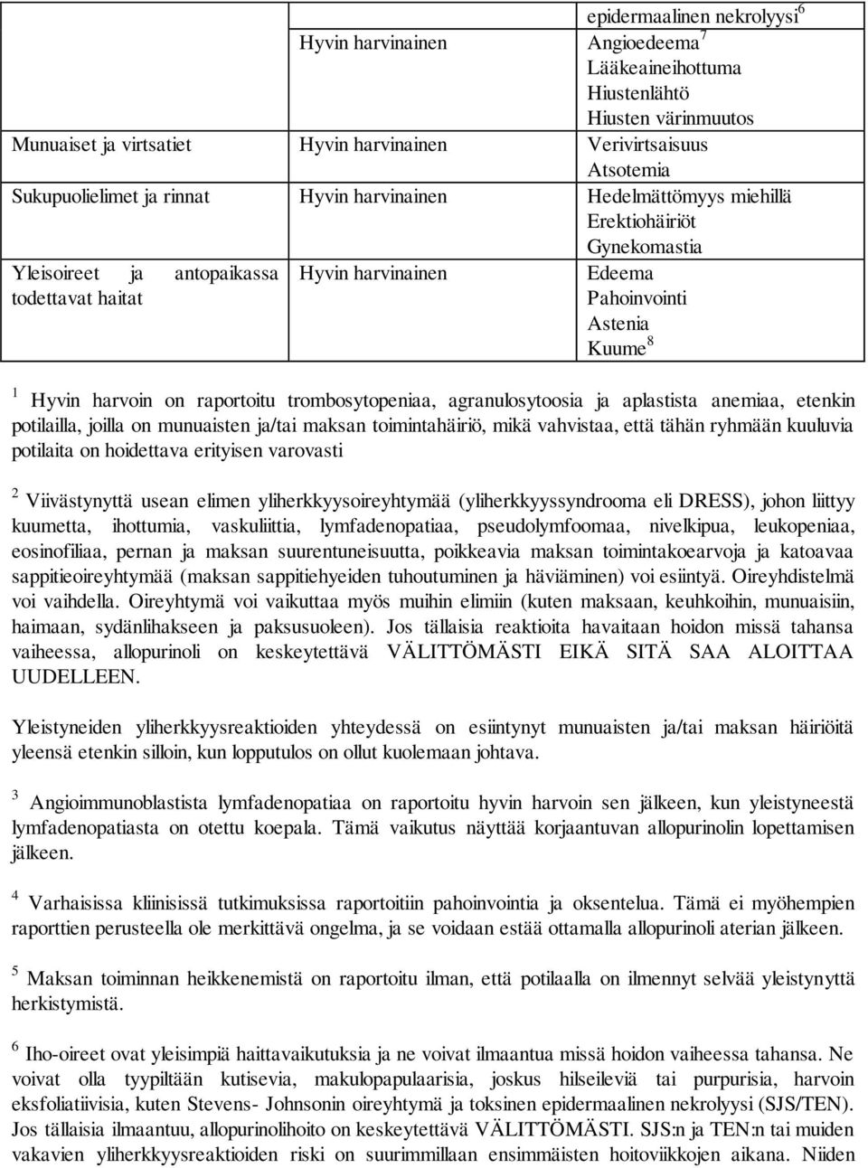 raportoitu trombosytopeniaa, agranulosytoosia ja aplastista anemiaa, etenkin potilailla, joilla on munuaisten ja/tai maksan toimintahäiriö, mikä vahvistaa, että tähän ryhmään kuuluvia potilaita on