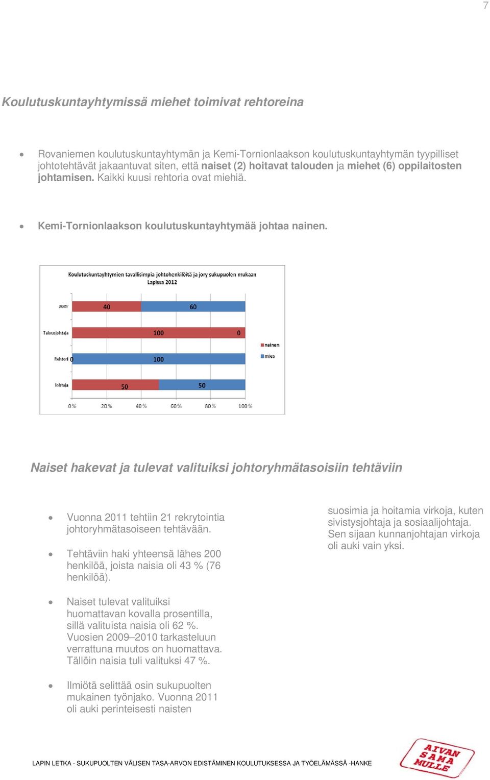 Naiset hakevat ja tulevat valituiksi johtoryhmätasoisiin tehtäviin Vuonna 2011 tehtiin 21 rekrytointia johtoryhmätasoiseen tehtävään.