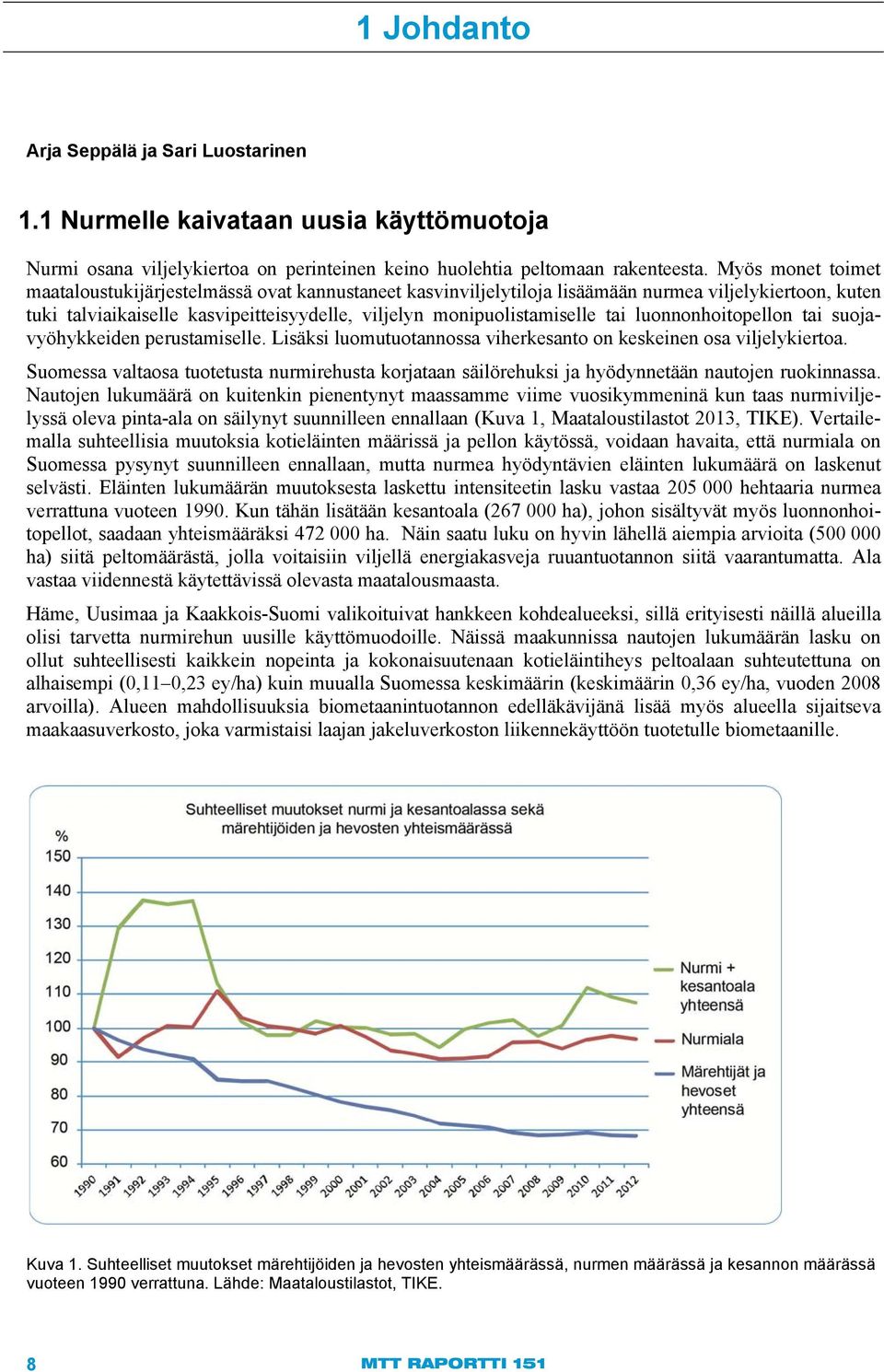 luonnonhoitopellon tai suojavyöhykkeiden perustamiselle. Lisäksi luomutuotannossa viherkesanto on keskeinen osa viljelykiertoa.