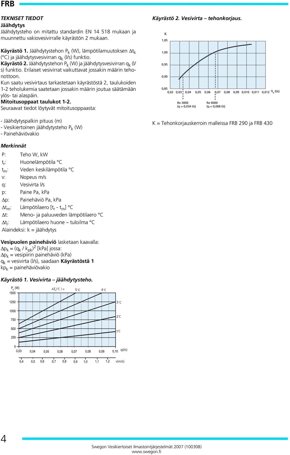 Jäähdytystehon P k (W) ja jäähdytysvesivirran q k (l/ s) funktio. Erilaiset vesivirrat vaikuttavat jossakin määrin tehonottoon.