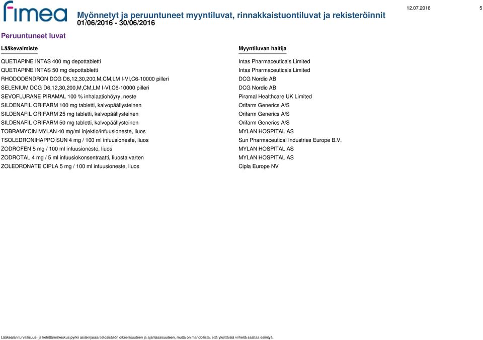 pilleri SEVOFLURANE PIRAMAL 100 % inhalaatiohöyry, neste SILDENAFIL ORIFARM 100 mg tabletti, kalvopäällysteinen SILDENAFIL ORIFARM 25 mg tabletti, kalvopäällysteinen SILDENAFIL ORIFARM 50 mg